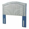 A photo of Harrison Spinks Bourton Easy Access Headboard